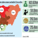 CSOs In Rage As Nigerians Pay N2.670trn Ransom In 12 Months